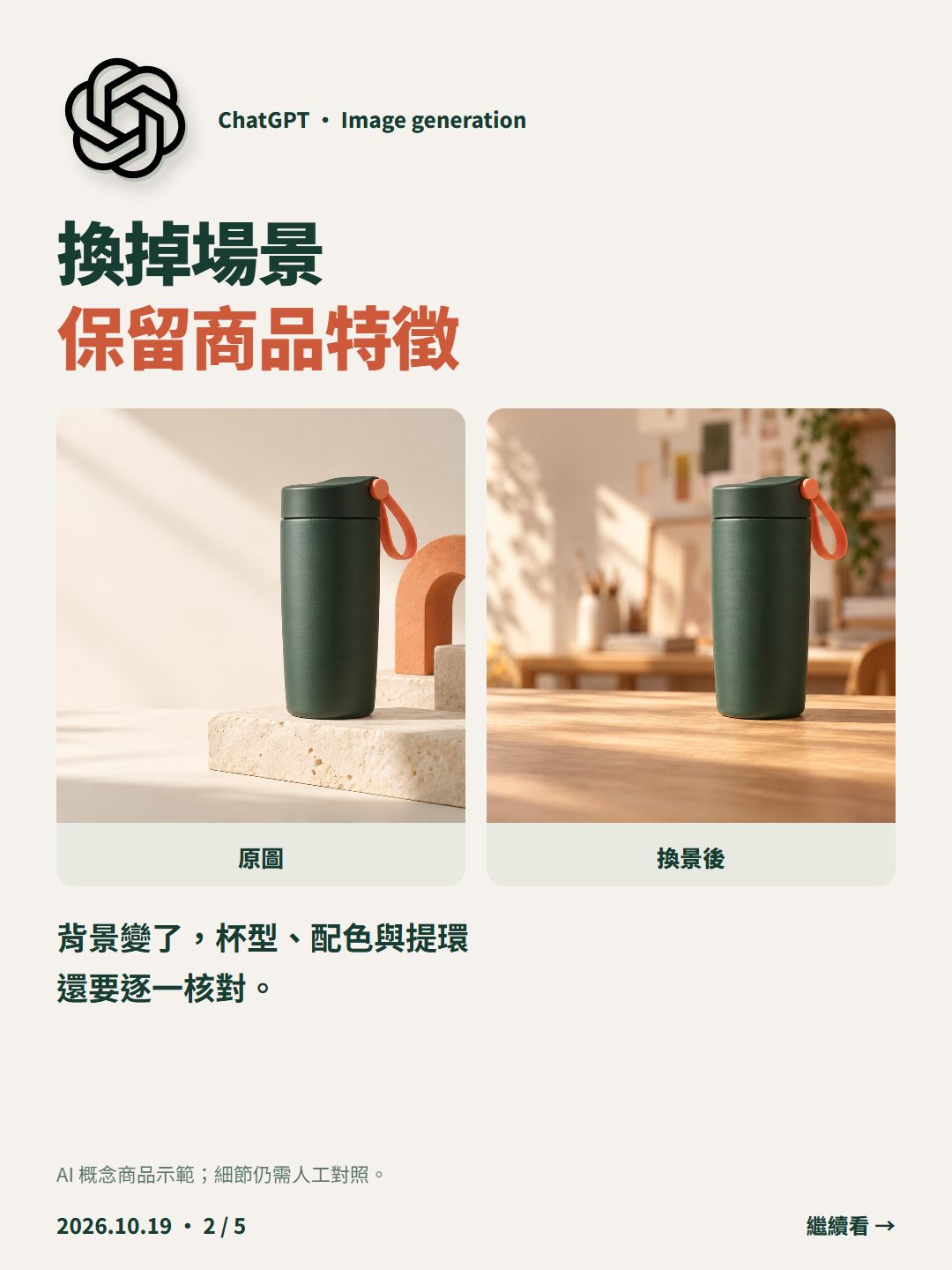 ChatGPT 商品換景實作：換掉背景，別把主角也換掉｜換掉場景  保留商品特徵 ｜2/5