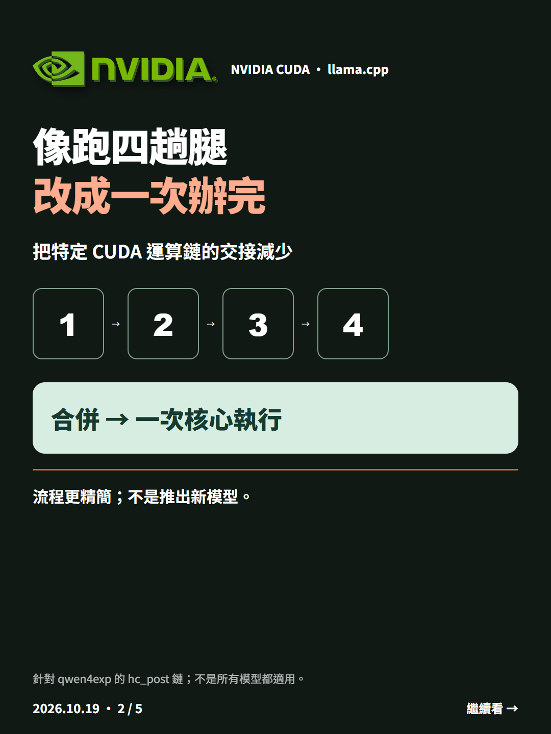 NVIDIA 顯卡跑本機 AI：llama.cpp 把 4 道運算合成 1 道｜像跑四趟腿  改成一次辦完 ｜2/5
