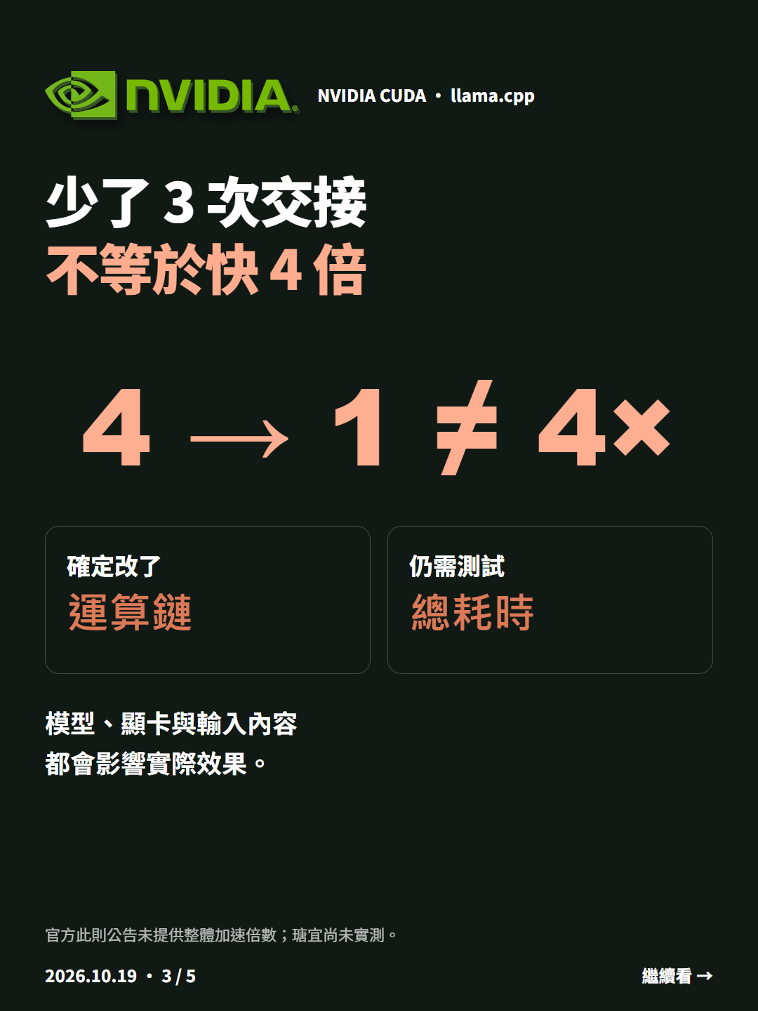 NVIDIA 顯卡跑本機 AI：llama.cpp 把 4 道運算合成 1 道｜少了 3 次交接  不等於快 4 倍 ｜3/5